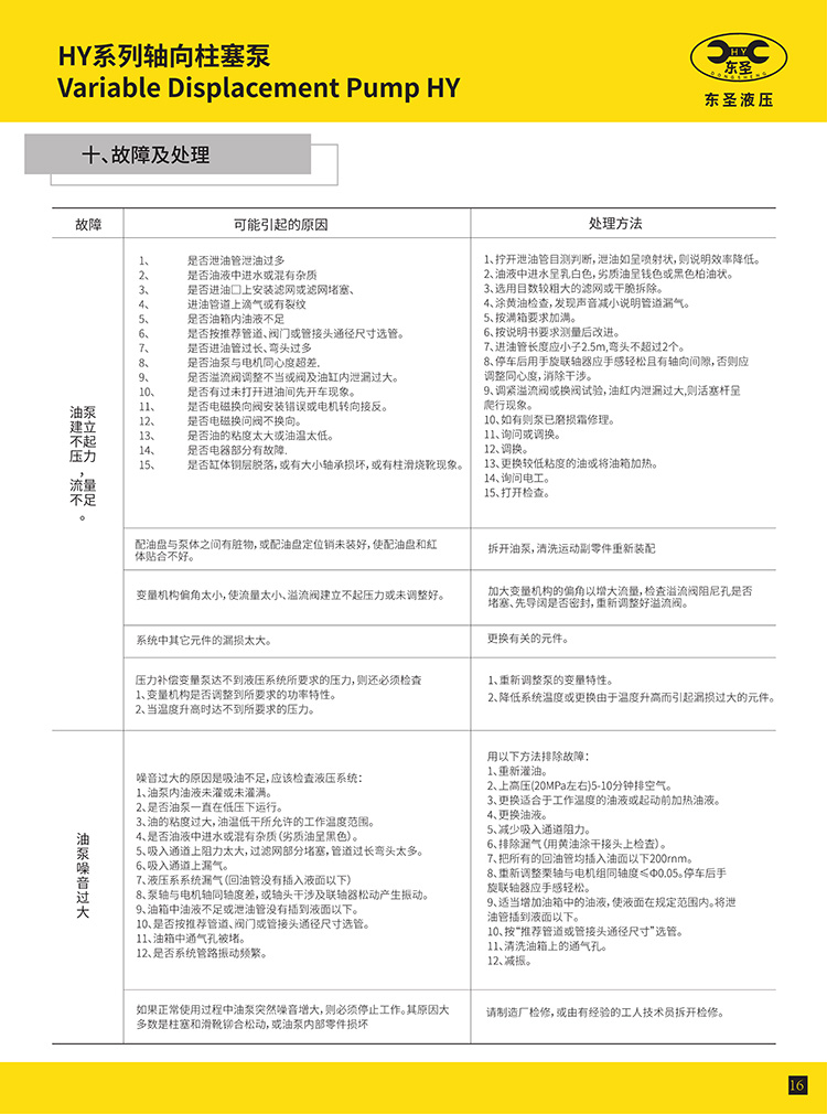 HY系列軸向柱塞泵使用說明書