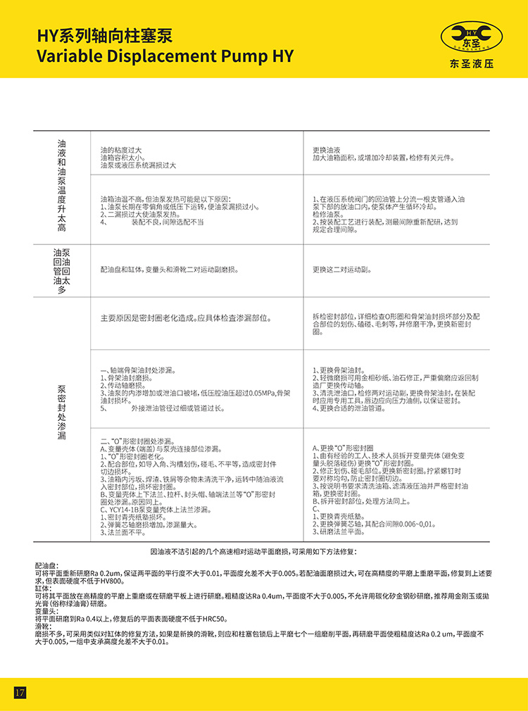 HY系列軸向柱塞泵使用說明書